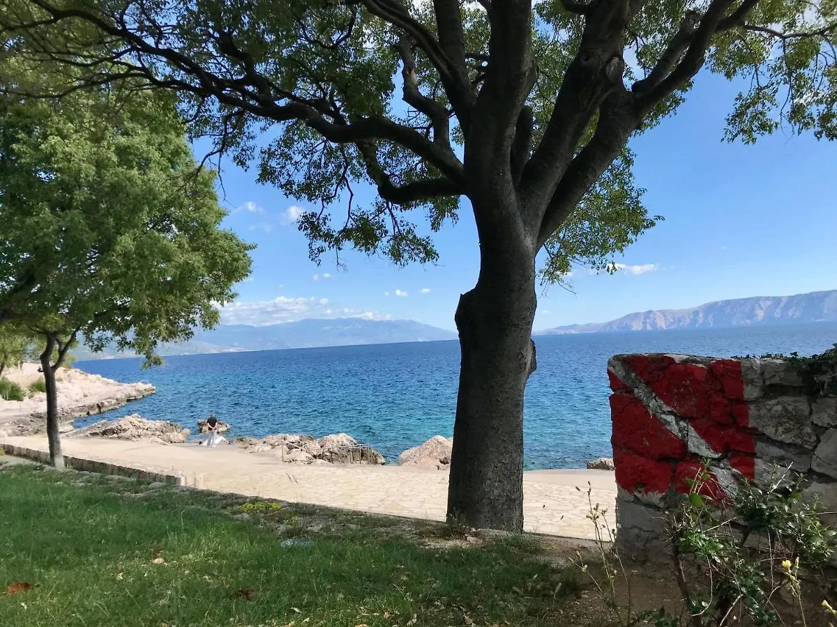 נובי ווינודולסקי Loft-Beach-Apartments Ratko 0*, נובי ווינודולסקי קרואטיה